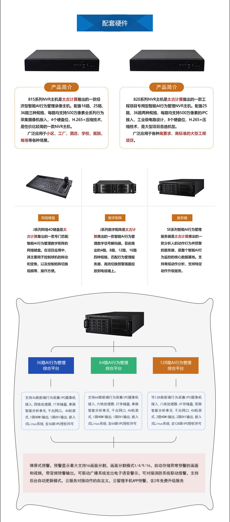 智能AI行為監(jiān)控|行為監(jiān)控|姿態(tài)識別 智能AI行為監(jiān)控|行為監(jiān)控|姿態(tài)識別
