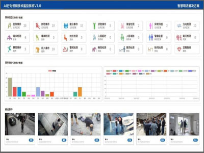 AI�О��R(sh��)�e�ǻ۱O(ji��n)����Q����