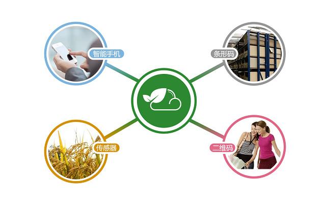 ���װ�ȫ�¼��l�����������ҵ�ˮ���s��ȫ����Դ����Դ�^�ѿ�Ʒ�|(zh��)