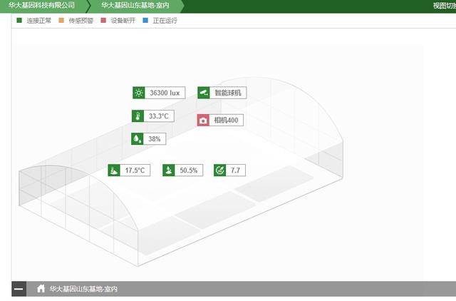 ��ע�ڿ��е��A�����Ƽ���Ҳ���������ܱO(ji��n)�؎����ľ���(zh��n)�c��Ч