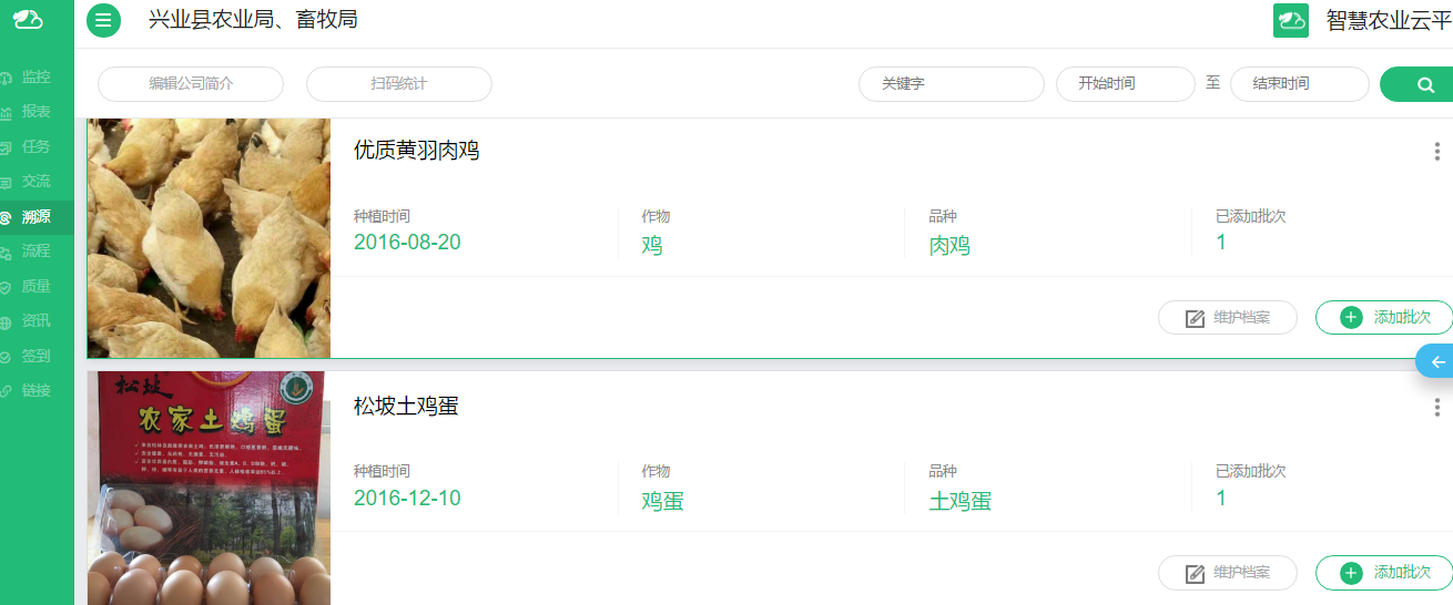 �����d�I(y��)�h�ǻ��r(n��ng)�I(y��)��(sh��)��(j��)ƽ�_������ȫ�^(q��)��a(ch��n)�I(y��)�l(f��)չ