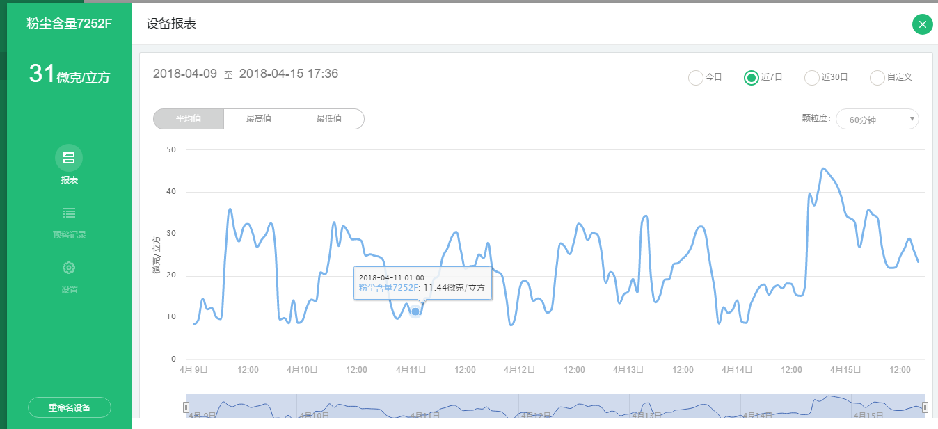 �Gˮ��ɽ���ǽ�ɽ�yɽ�����ǻ��r(n��ng)�I(y��)�������r(n��ng)�I(y��)��(li��n)�W(w��ng)���������B(t��i)�r(n��ng)�I(y��)�����o�W(w��ng)