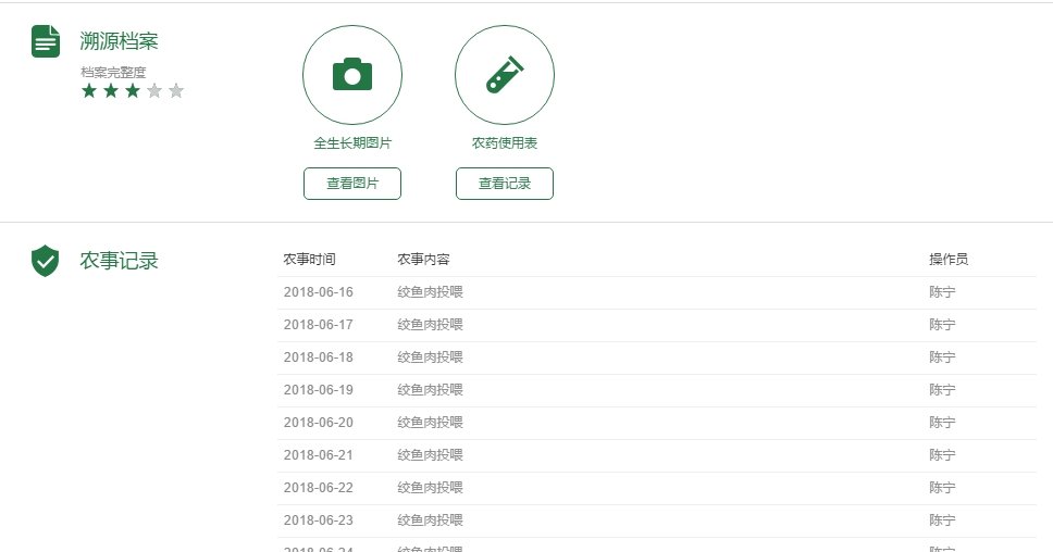 һ��һƷ���Sɳ�M�塱�o���ǻ��r(n��ng)�I(y��)��������(du��)���Mȫ����Դ