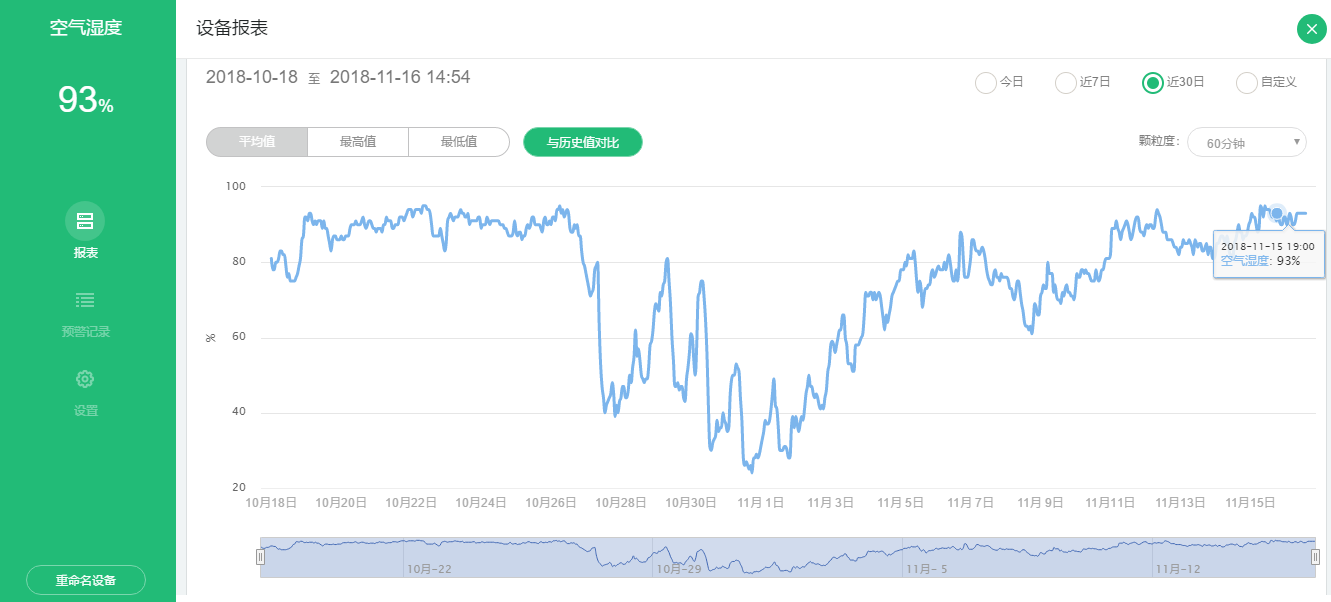 �ǻ��r(n��ng)�I(y��)��ƽ�_(t��i)��(sh��)��(j��)��(b��o)��