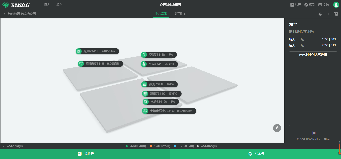 ����֦���O���ğ��N�����ǌ�(du��)�Nֲ�����(bi��o)��(zh��n)�����