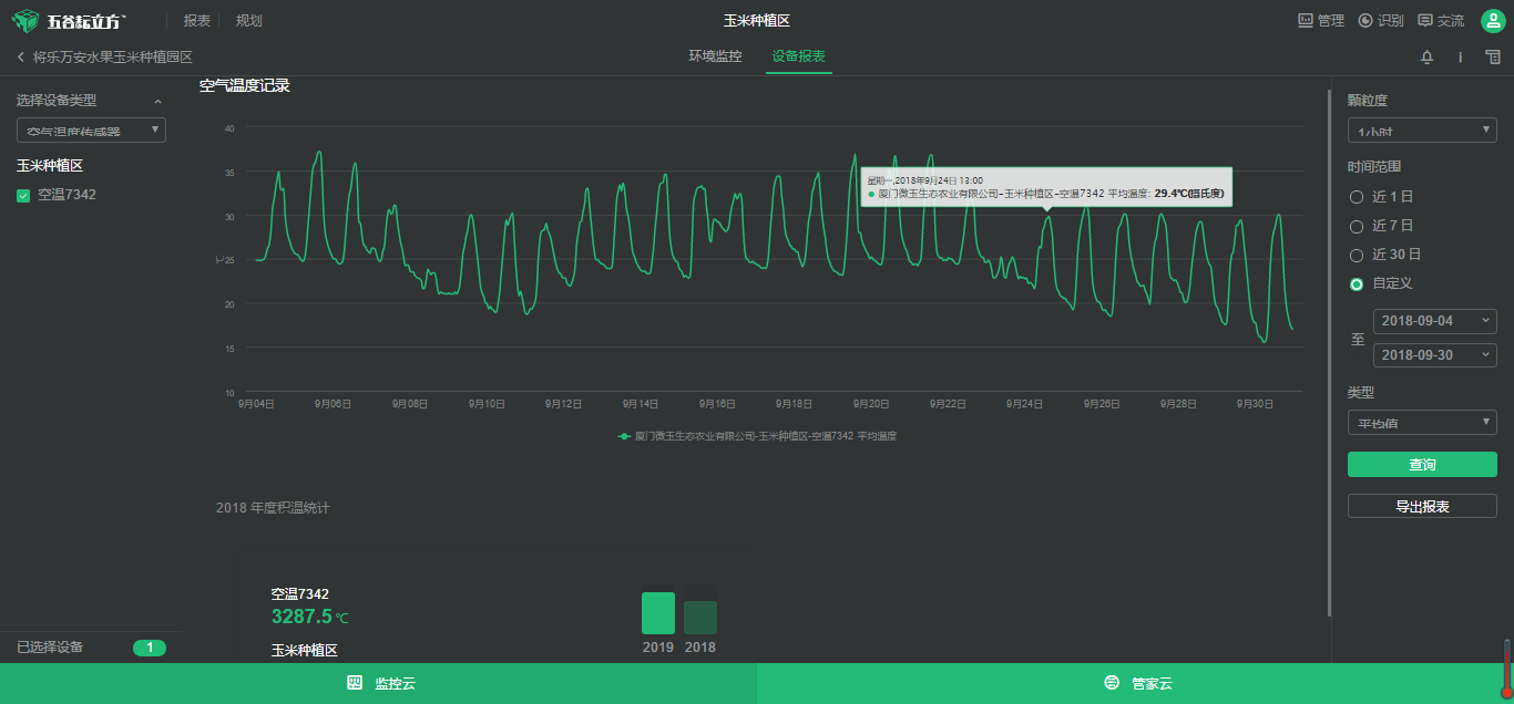 ��΢��ˮ�����ס����H��ζ�ٵĄ�(chu��ng)�£����ǘ˜ʷNֲ����������