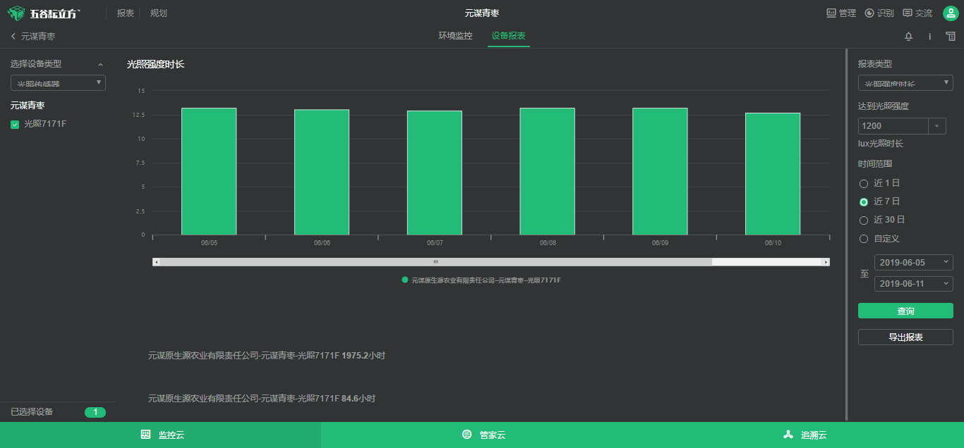 �@���B(y��ng)����ȫ�h����ġ�Ԫ�\���������������Ϙ˜ʻ��D(zhu��n)���¸�֮·