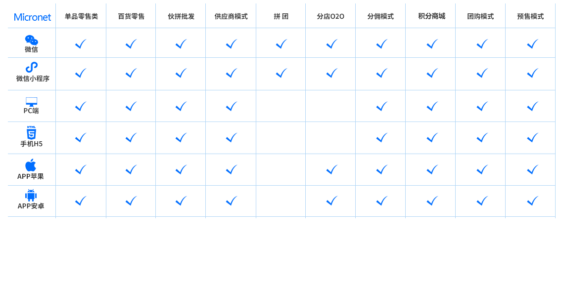 �֙C(j��)APP�̳�