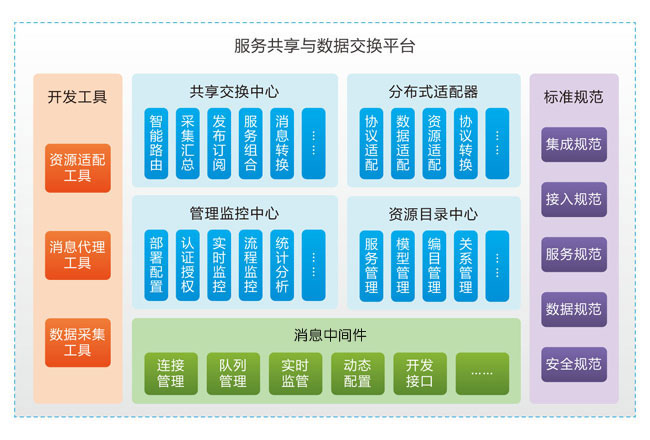 ����(w��)�����c��(sh��)��(j��)���Qƽ�_