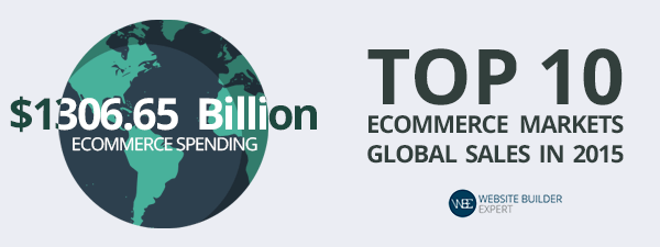 可成功獲取客戶的電商網(wǎng)站產(chǎn)品頁(yè)設(shè)計(jì)-第一部分 可成功獲取客戶的電商網(wǎng)站產(chǎn)品頁(yè)設(shè)計(jì)-第一部分