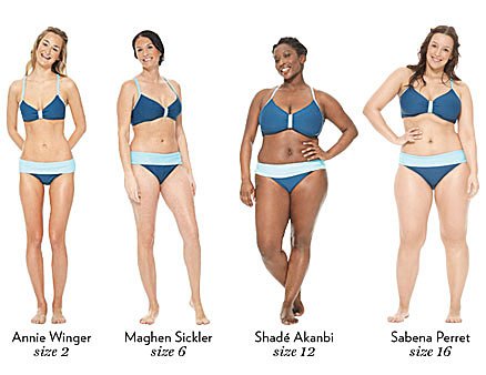 可成功獲取客戶的電商網(wǎng)站產(chǎn)品頁(yè)設(shè)計(jì)-第一部分 可成功獲取客戶的電商網(wǎng)站產(chǎn)品頁(yè)設(shè)計(jì)-第一部分