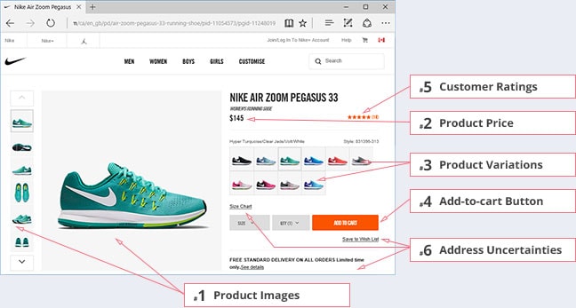 可成功獲取客戶的電商網(wǎng)站產(chǎn)品頁設(shè)計(jì)-第二部分 可成功獲取客戶的電商網(wǎng)站產(chǎn)品頁設(shè)計(jì)-第二部分