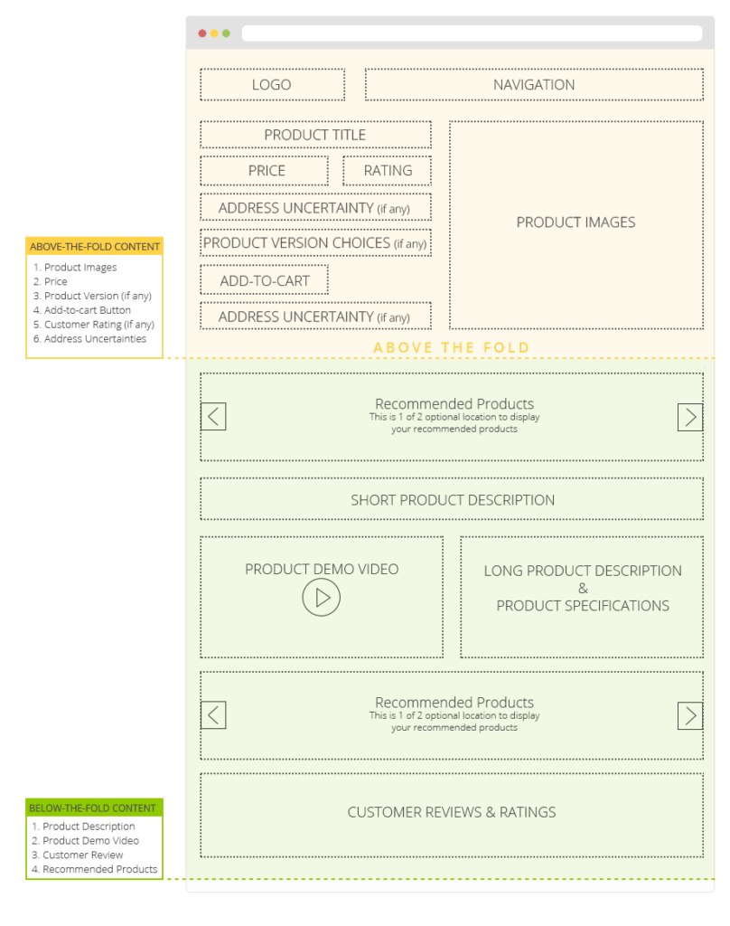 �ɳɹ��@ȡ�͑�����̾W(w��ng)վ�a(ch��n)Ʒ��O(sh��)Ӌ(j��)-�ڶ�����