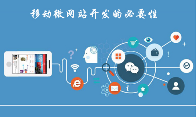 �����;W(w��ng)վ�_(k��i)�l(f��)����Ҫ��Щ������