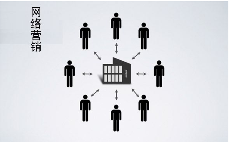 ���I�N��(zh��n)��������W�j�I�N��(zh��n)��