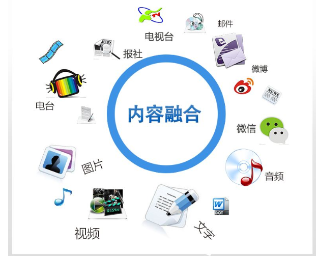 【營銷軟文】網(wǎng)絡(luò)營銷的目的 【營銷軟文】網(wǎng)絡(luò)營銷的目的