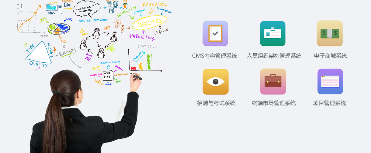 �읙(r��n)�����Ą�(chu��ng)�������õ����������Ч��