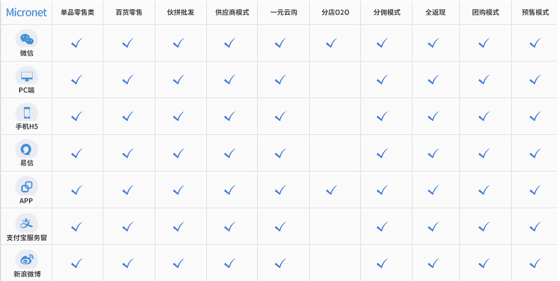 �֙C(j��)APP�̳�